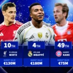 100 pemain paling berharga