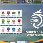 BRI Super League