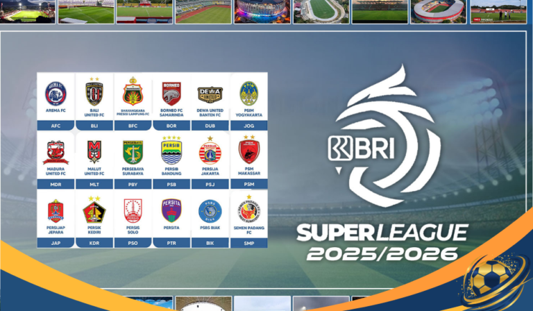 BRI Super League